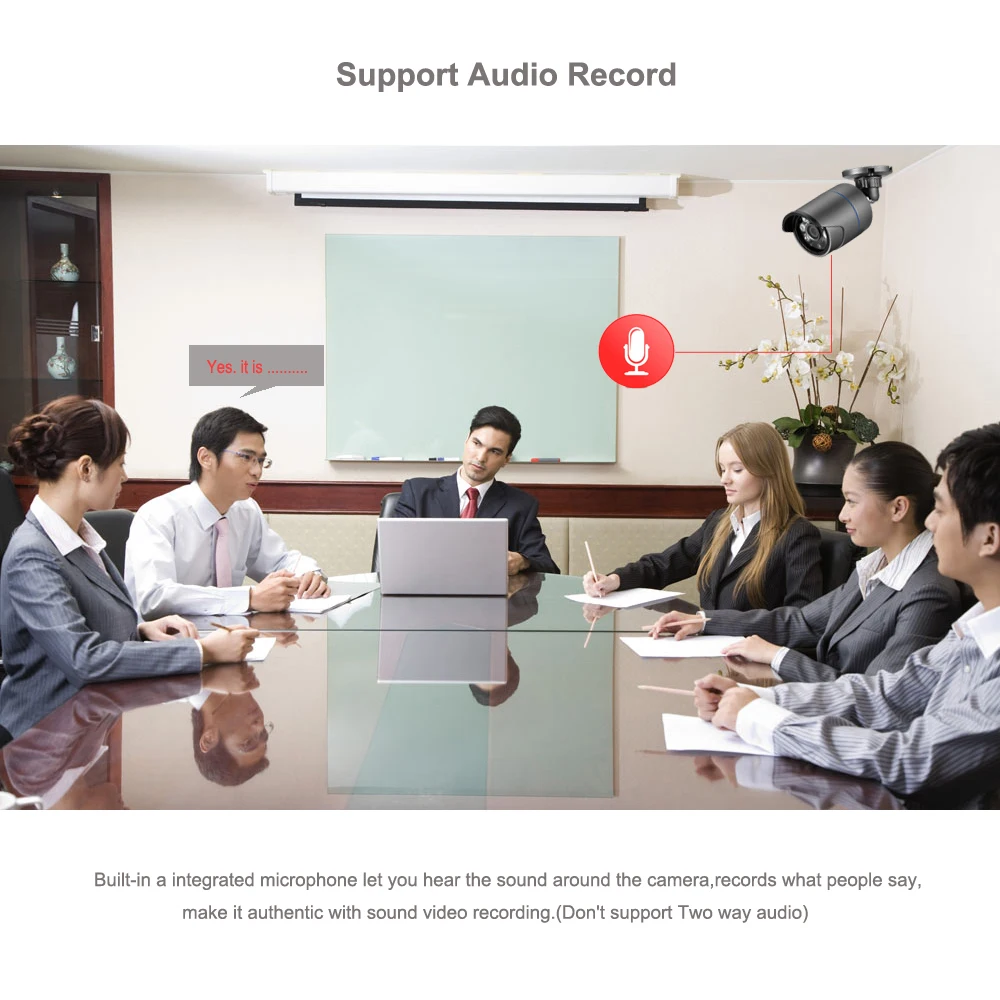 Дешево IP-камера AZISHN H.265AI, 48 В, POE, 8 каналов, с записью лиц