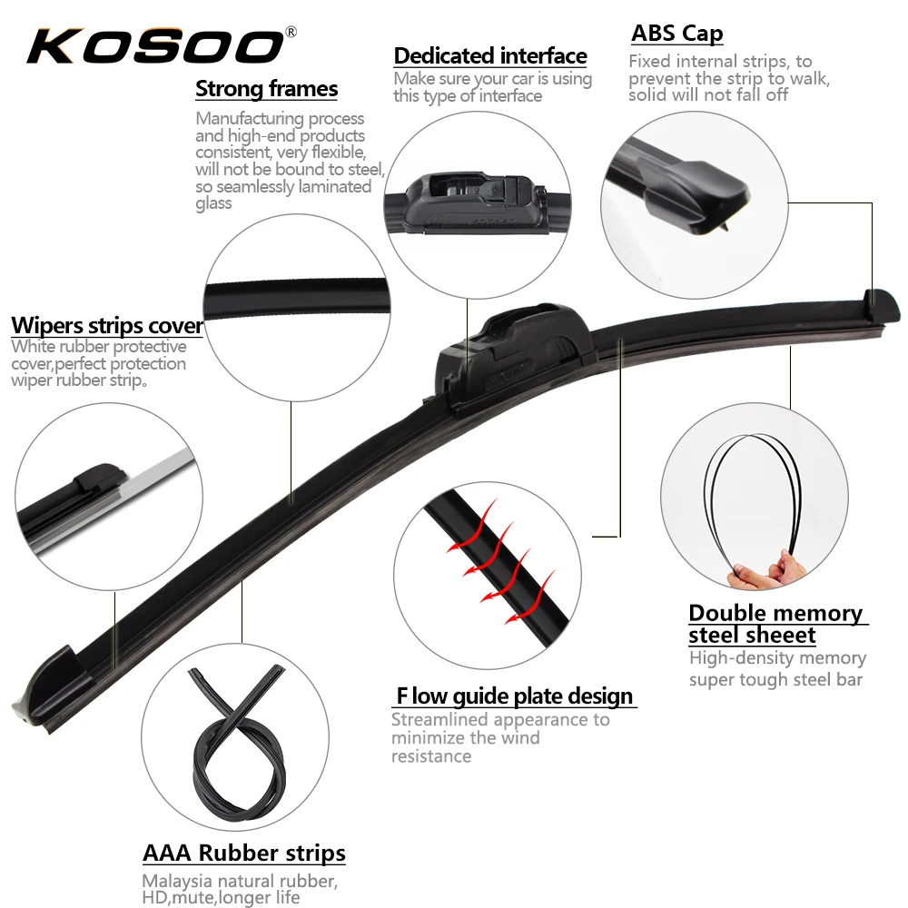 1 шт. J type мягкий резиновый безрамный Бескаркасный лобовое стекло автомобиля