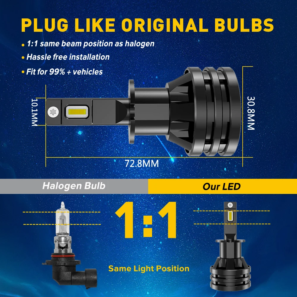 A Pack H3 H1 H4 LED Car Headlight Canbus 9005 HB3 Headlamp H7 Lamp for Hyundai Honda Toyota Nissan Mazda Head Lights | Автомобили и