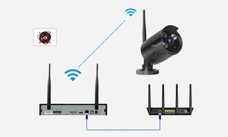 Amorvue 8CH 1080P Wifi CCTV камера система 2MP Wifi цилиндрическая ip-камера с защитой от атмосферных воздействий Wifi NVR комплекты видеонаблюдения камера безопасности