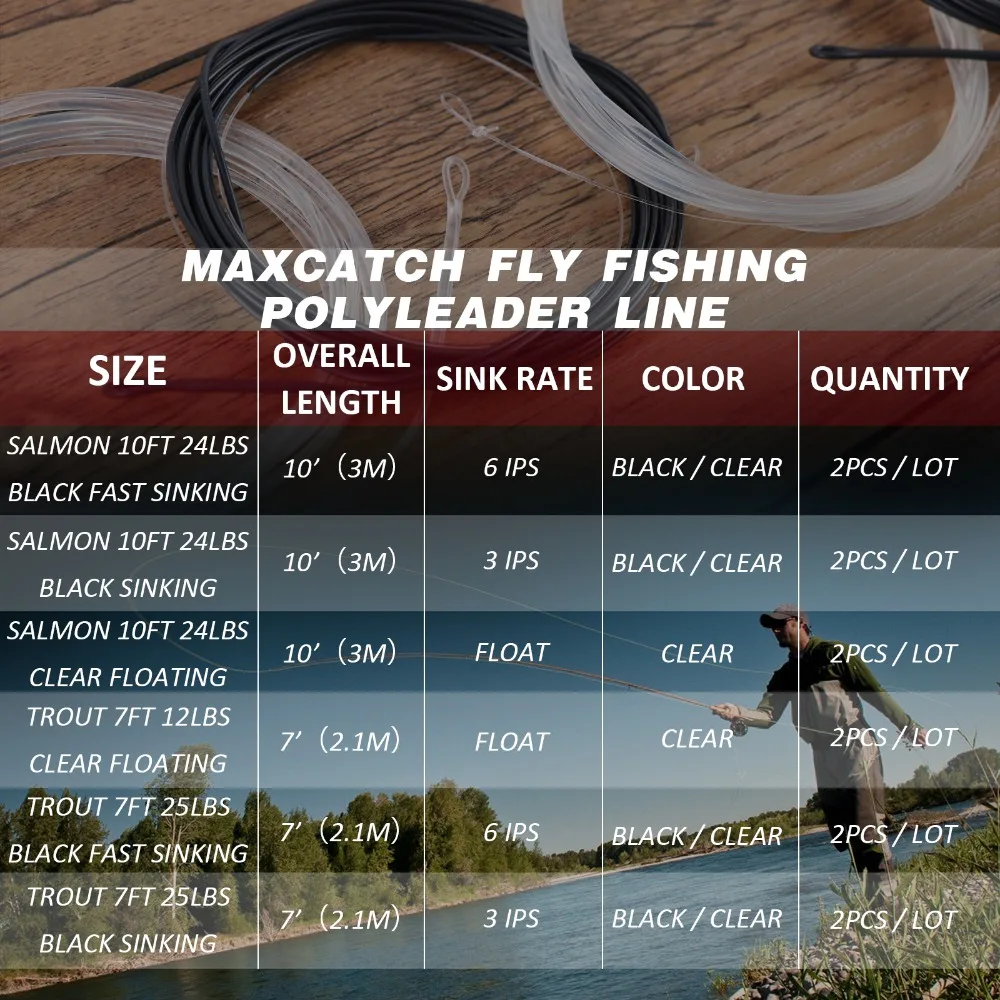 Maximumcatch 2 шт 5-12FT 10-25LB монофиламентный сердечник поли лидер 3-6ips Тонущая леска