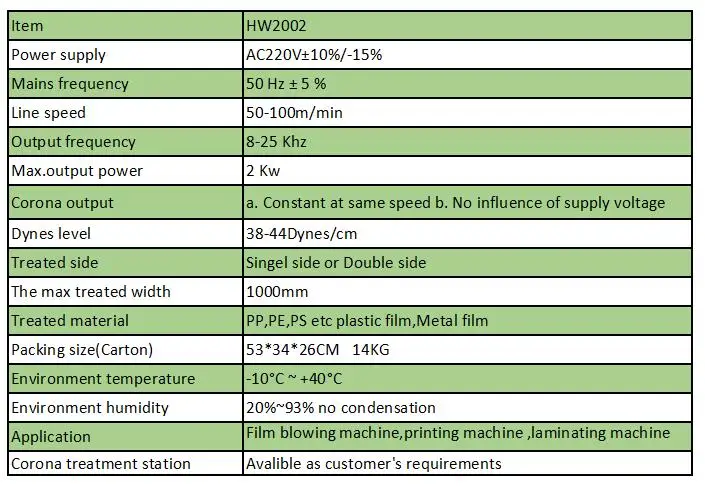 HW-2002 HW2002 AC 220 В 2 кВт пластиковая ПЭ ПВХ ПП пленка Коронная обработка контроллер коробка для пленки дуя машина ширина пленки 1000 мм
