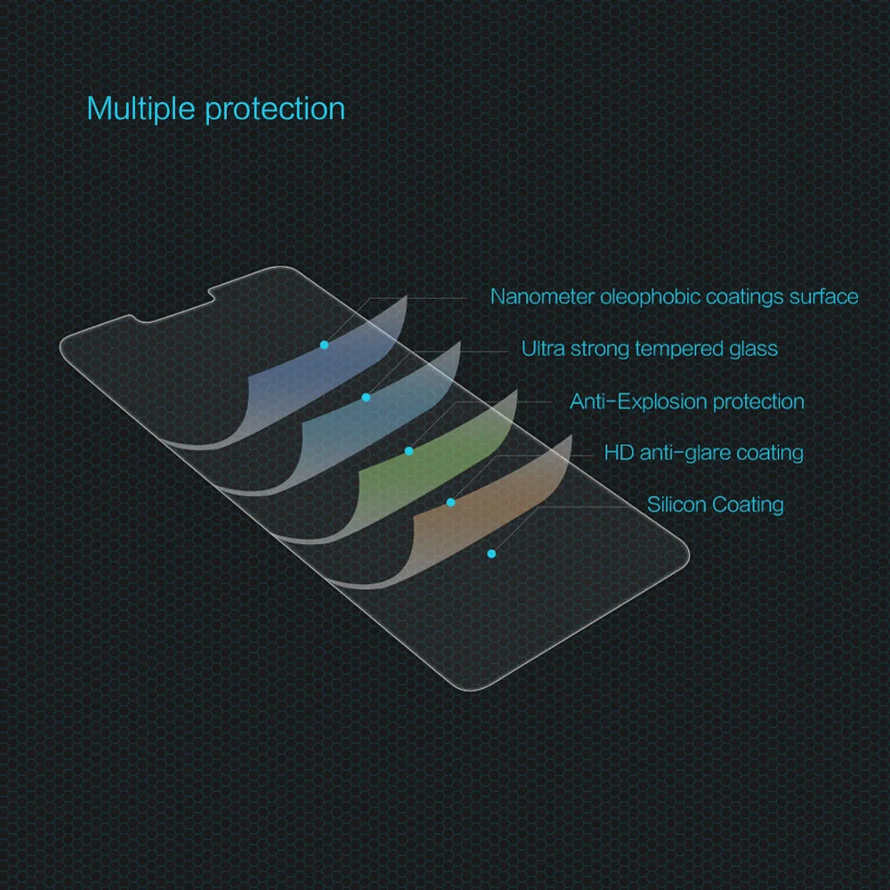 Для Xiaomi Mi Note 3 Закаленное стекло для Minote 2 Play Pocophone Poco F1 Note3 Note2 защитное закаленное