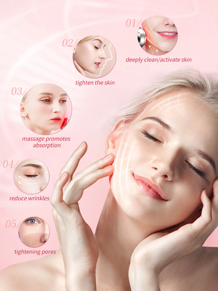 Электрический омоложение кожи подтягивающее устройство USB Перезаряжаемый
