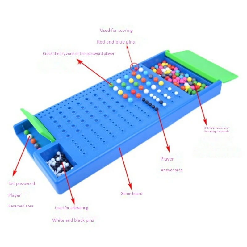Children's Educational Toys Magical Calculations Parent-Child Interactive Table Games Brain Power |