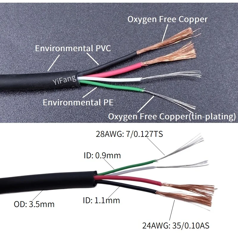 USB-кабель для быстрой зарядки и передачи данных 2 4 А | Обустройство дома