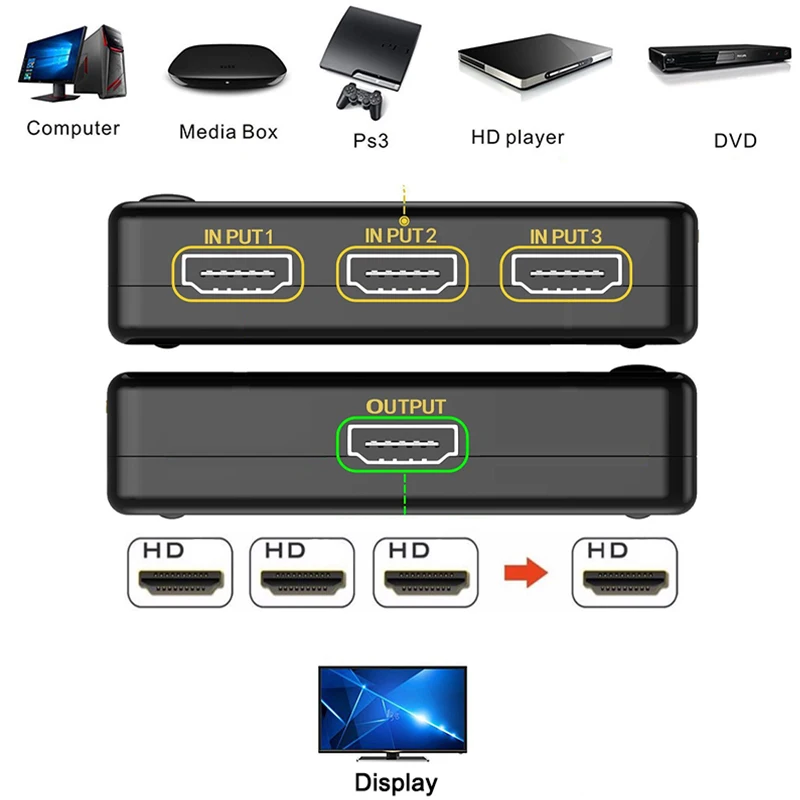 Коммутатор Oppselve на 3 порта 4K * 2K 1080P HDMI-совместимый переключатель селектор 3x1