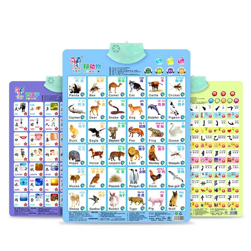 

2 Pcs Children aged 0-6 Smart teaching audio wall chart Children's voice enlightenment Baby Literacy