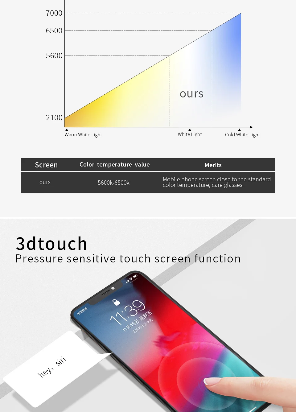 Протестированный ЖК-дисплей Pantalla для iPhone X lcd 10 XS экран ЖК-дисплей кодирующий преобразователь сенсорного экрана в сборе для iPhone XS Max XR OLED