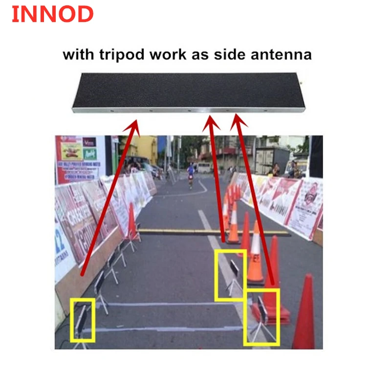 Система радиочастотного синхронизации для спорта marathon ground/side 5dbi линейная uhf rfid