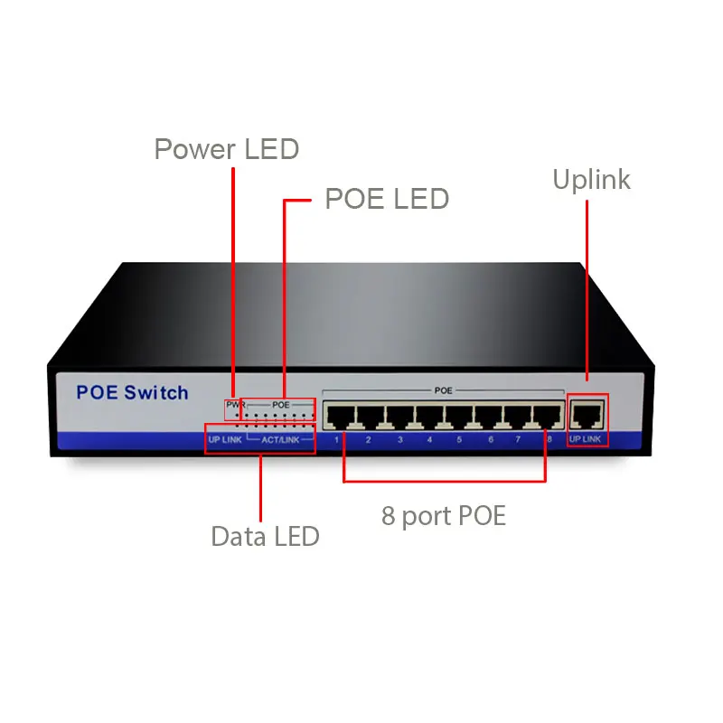 Гигабитный коммутатор poe switch 8 портов 10/100/1000 Мбит/с rj45 сетевой концентратор ethernet