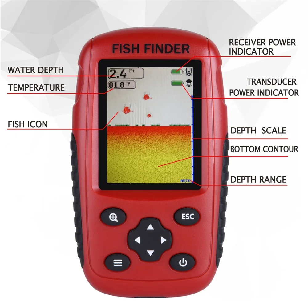 Russian / English Wireless Fish Finder Menu 2-120Ft 0.6-50m Depth Fishing Sonar Eco-sounder Ice Fishfinder Tackle | Спорт и