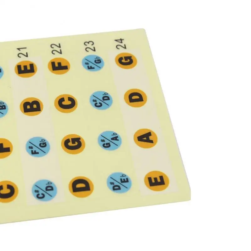 2 шт. наклейки на грифели для гитары 4 струны | Спорт и развлечения