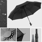 Зонт-эмблема от солнца и дождя для мужчин, водонепроницаемый черный автоматический автомобильный зонт в деловом стиле для MK5, MK6, MK7, Golf 5, 6, 7, Passat B6, B7, CC, EOS