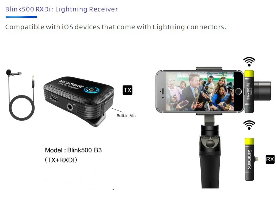 Saramonic компактный беспроводной микрофон Blink серии 500 B1 B2 B5 B6 двухканальный микрофон система w петличный для DSLR телефонов Vlog