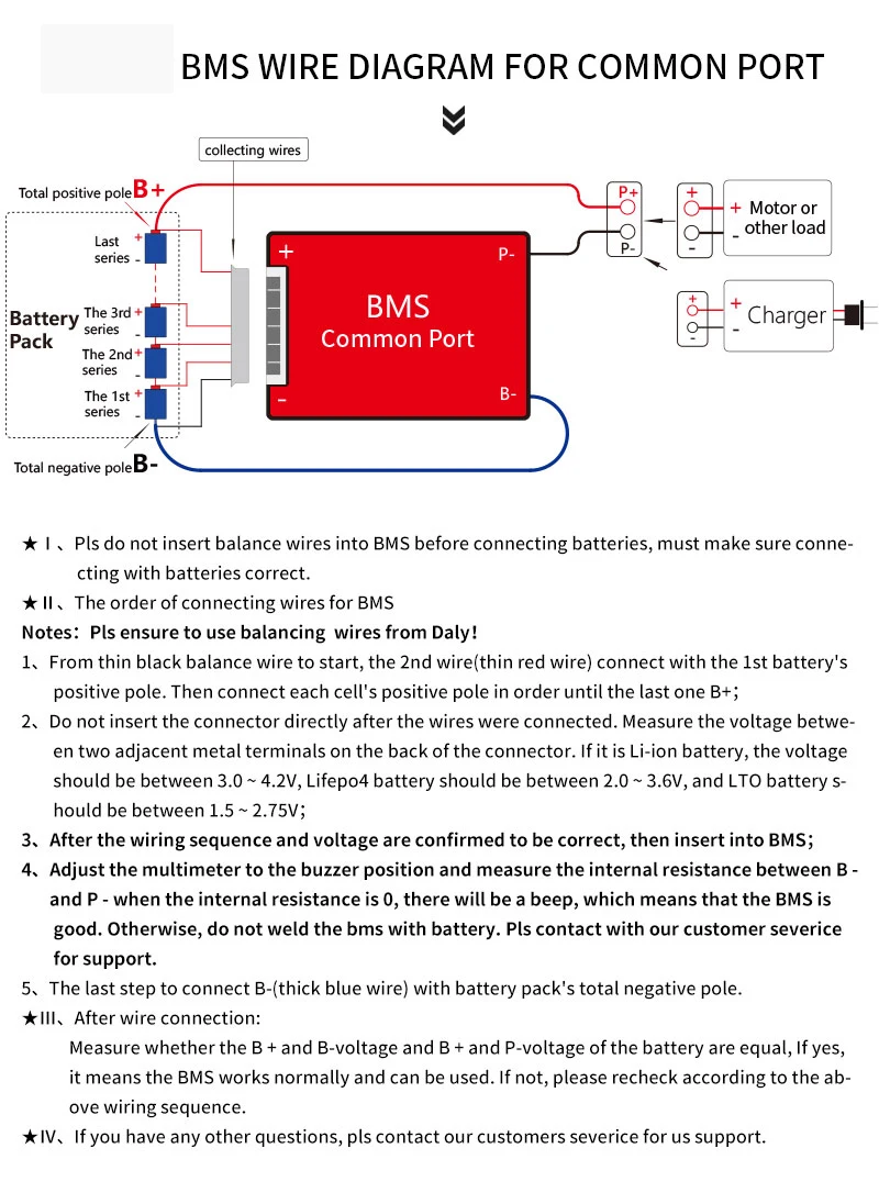 Защитная Плата smart BMS 10S устройство для защиты литий ионных и литиевых батарей 36 В