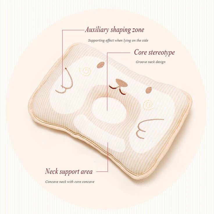 Удобные детские подушки с рисунком для новорожденных, против скатывания, с плоской головкой, для шеи, Детские хлопковые подушки