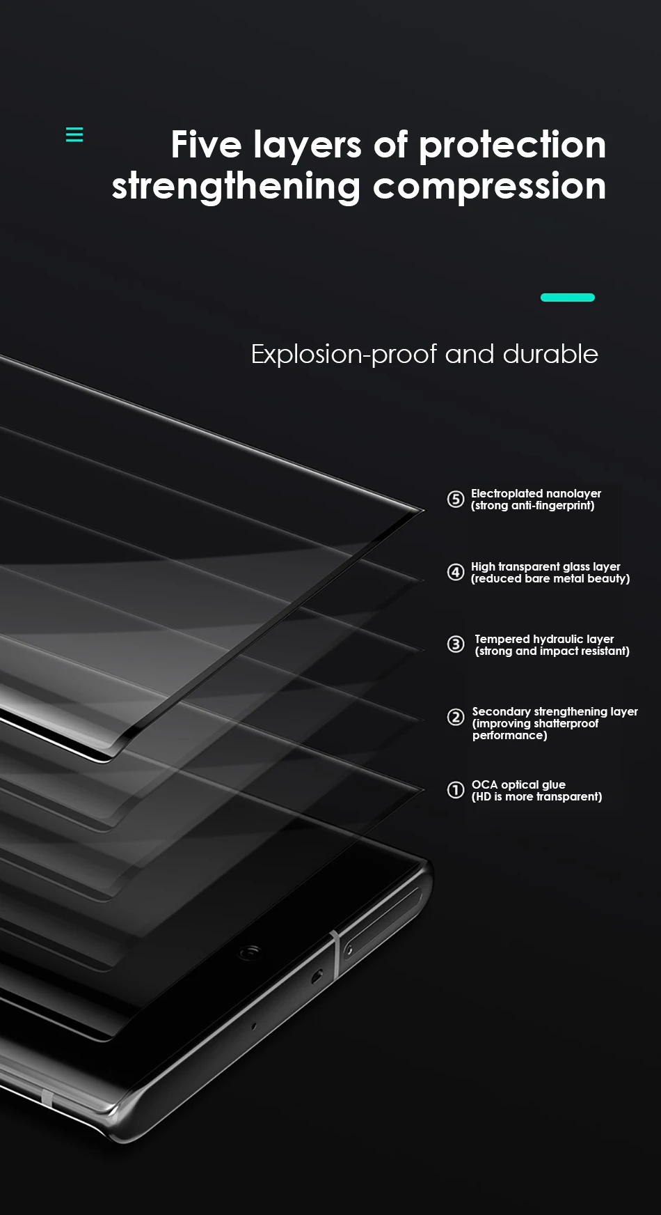 Benks XPRO пленка из закаленного стекла 0,3 мм для samsung Note 10 Plus 10+ 3D изогнутая защитная пленка AGC HD прозрачная стеклянная пленка