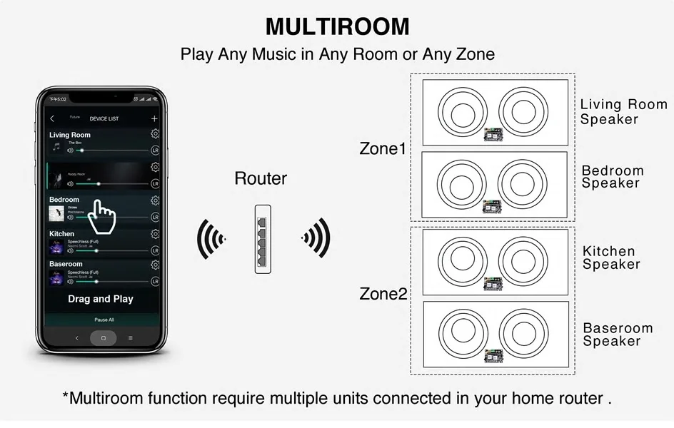Оптовая продажа низкая цена A50 беспроводной многозонный домашний кинотеатр