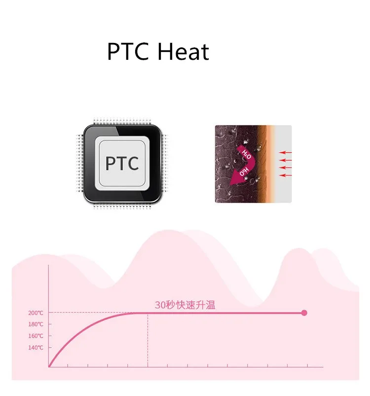 Профессиональные гофрированные щипцы для завивки волос кукурузная пластина