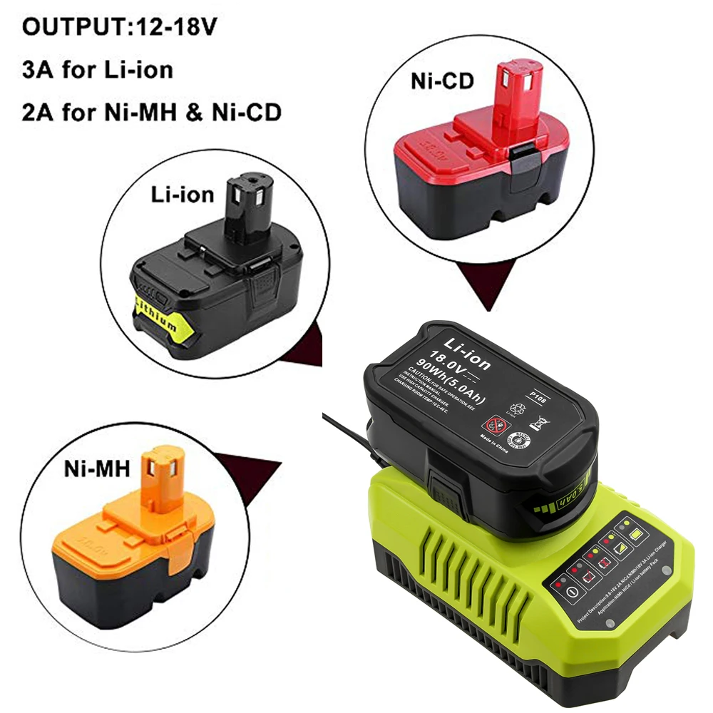 P117 P118 для Ryobi 12В 18В NiCd NiMh литиевая батарея P100 P101 P102 P103 P105 P107 P108 P200 1400670 P106 BPP 1817 1813|charger