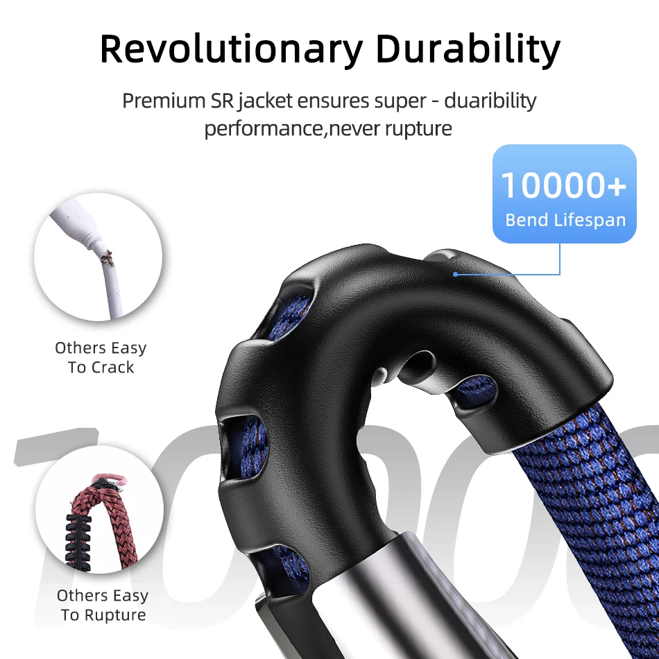 Кабель Micro USB Type C для быстрой зарядки Samsung кабель USBC 3 м к адаптеру|Кабели мобильных