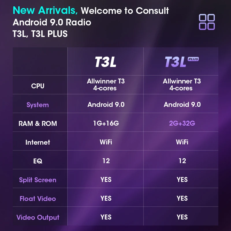 Автомобильный радиоприемник VTOPEK 2din 2 + 32 ГБ Android 9 0 DSP мультимедийный