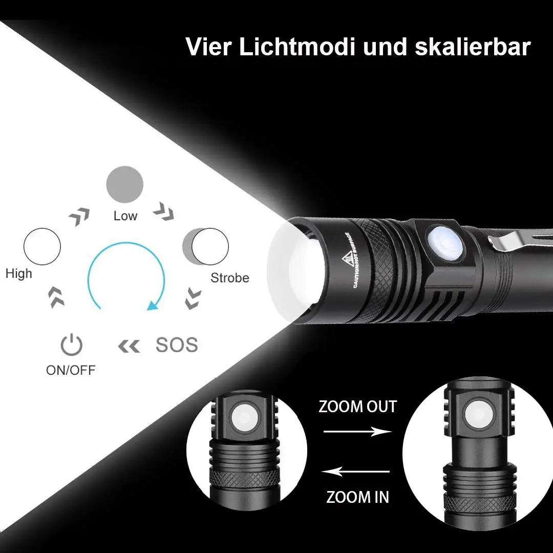 Суперъяркий светодиодный фонарик POCKETMA перезаряжаемый от USB T6/L2/V6 фсветильник рь