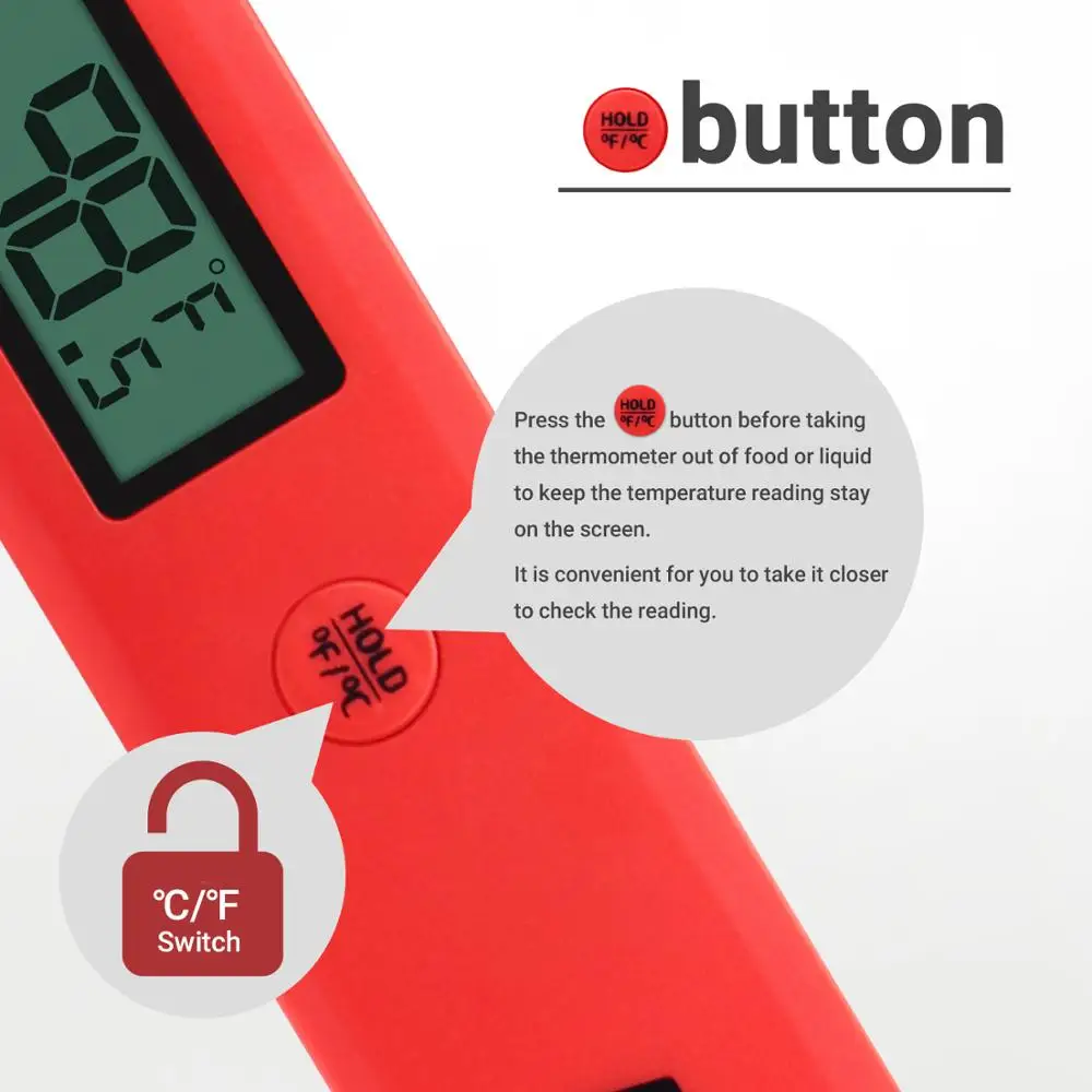 Электронный термометр Inkbird бытовой градусник для мяса с ультрапрозрачным