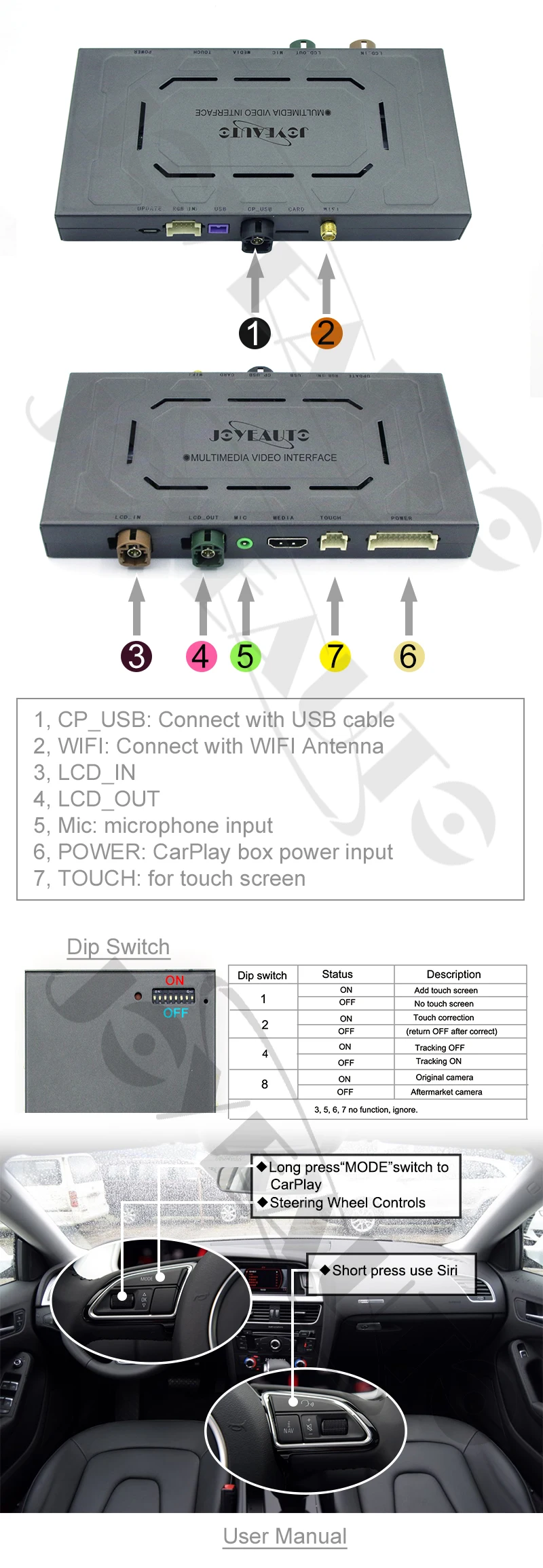 Joyeauto Wireless iOS/Android Carplay Retrofit 2009- A4 A5 Q5 S5 B8 Non MMI for Audi Car Play Android Auto with Waze Spotify