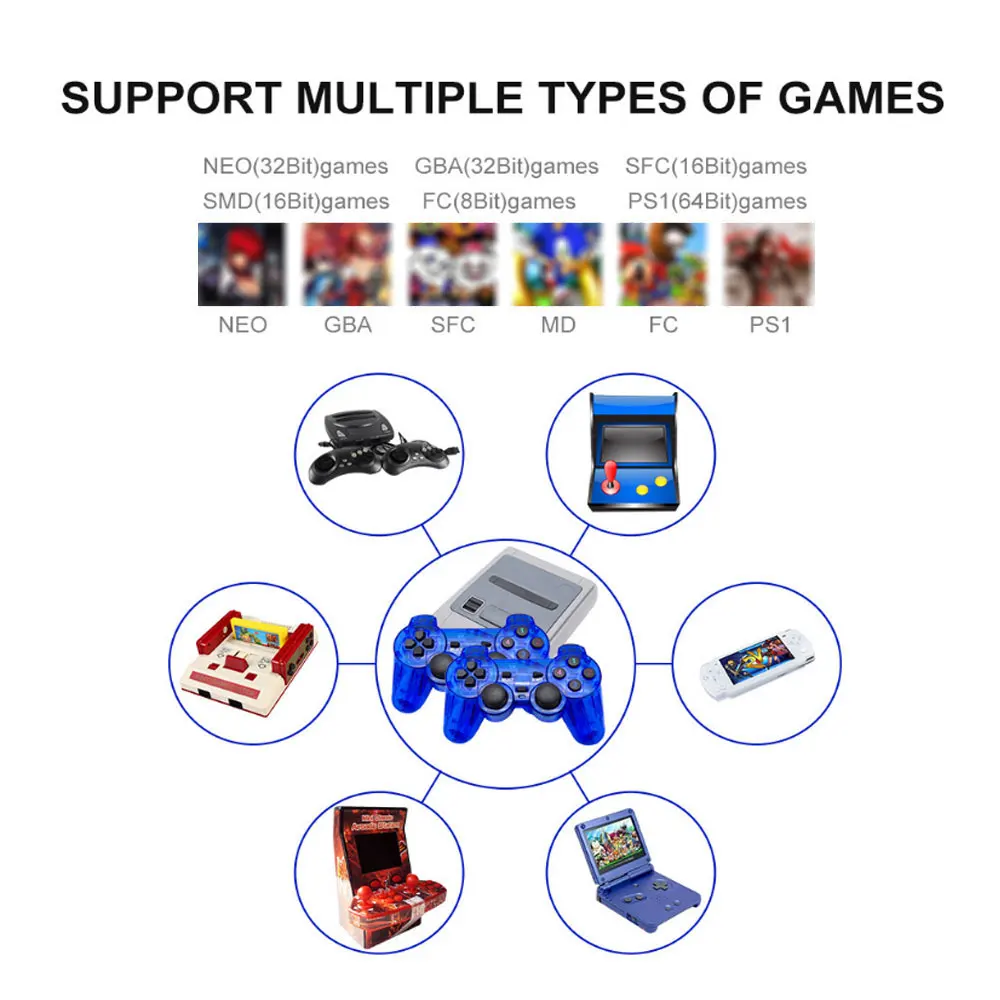 2019 новый ретро супер Классическая игра Мини ТВ 8 / 64 бит семья игровая консоль