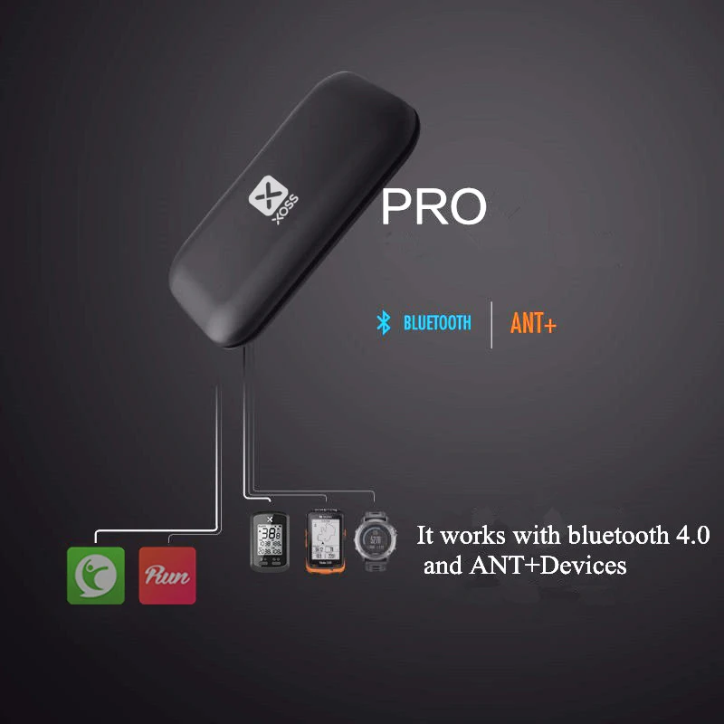 Монитор сердечного ритма Xoss нагрудный ремень bluetooth 4 0 ant +/bluetooth датчик частоты