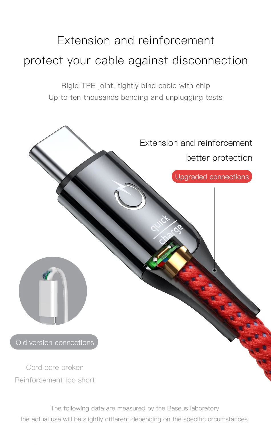 Baseus Led light usb type c кабель 3A Быстрая зарядка данных для samsung s8 s9 huawei oneplus 6 5 xiaomi note 7 зарядный кабель Android