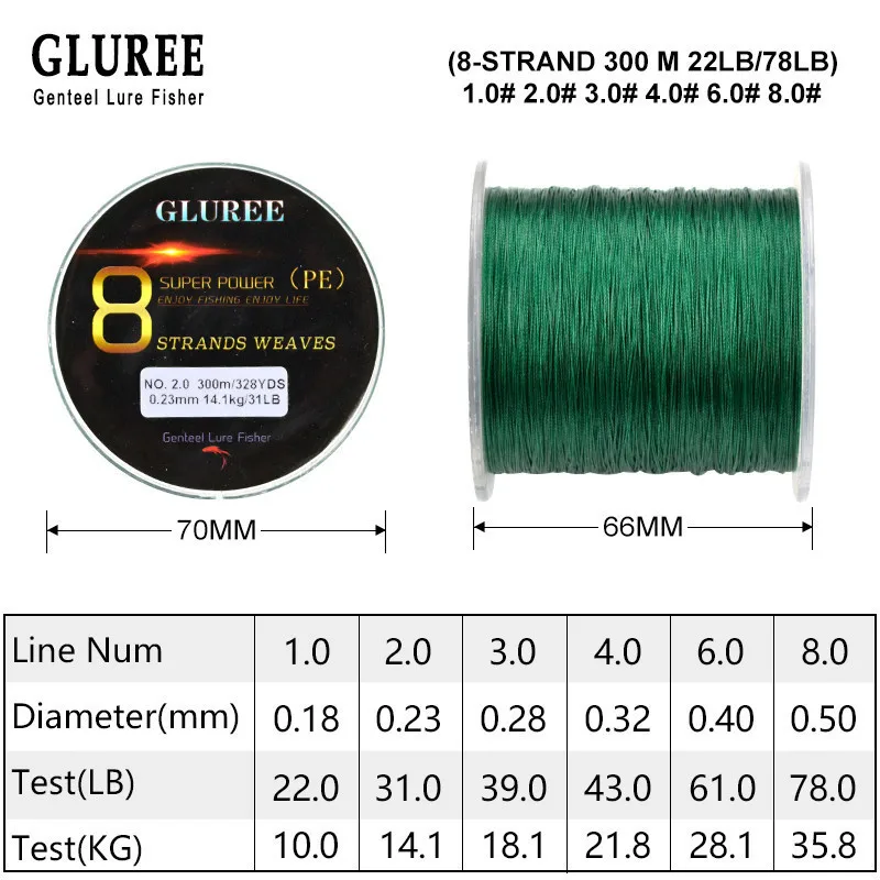 GLUREE 300 м/328 ярдов 8 стоит PE плетеная рыболовная леска из ПЭ 100% Комплексная линия