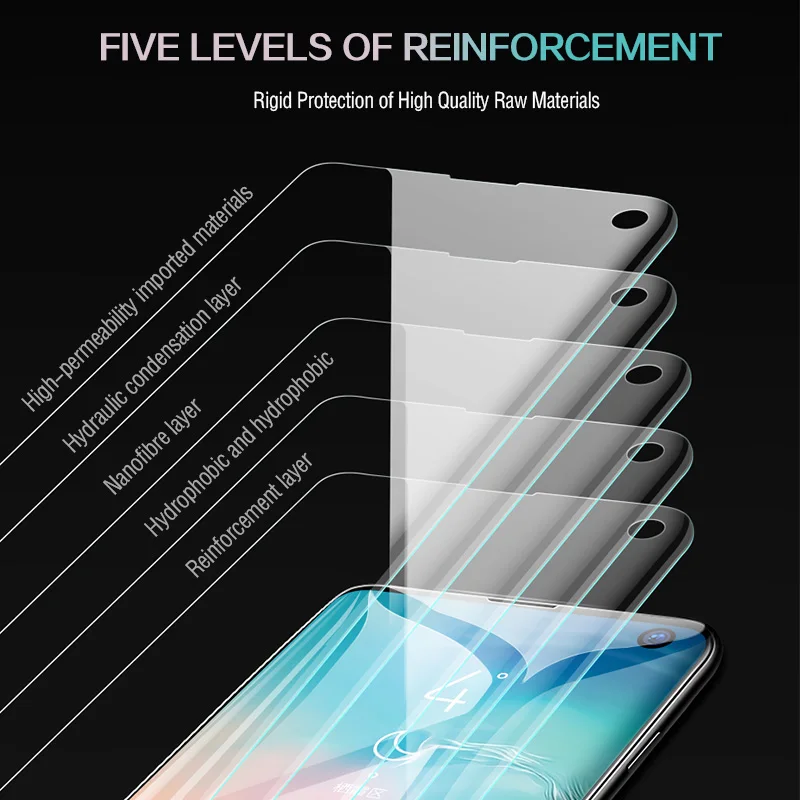 

3Pcs Hydrogel Film Screen Protector For Samsung Galaxy S10 S20 S9 S8 Plus Note 10 9 A50 A51 A71 M21 M31 A40 A31 Screen Protector