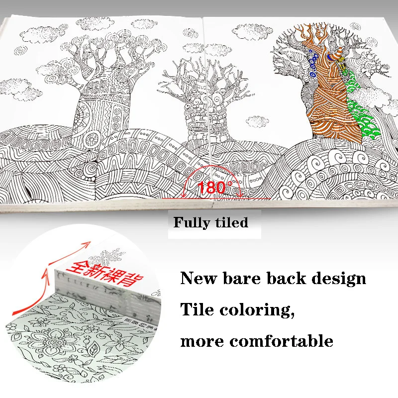 12 открывающихся книг мечты для сада декомпрессионные книжки взрослых детей