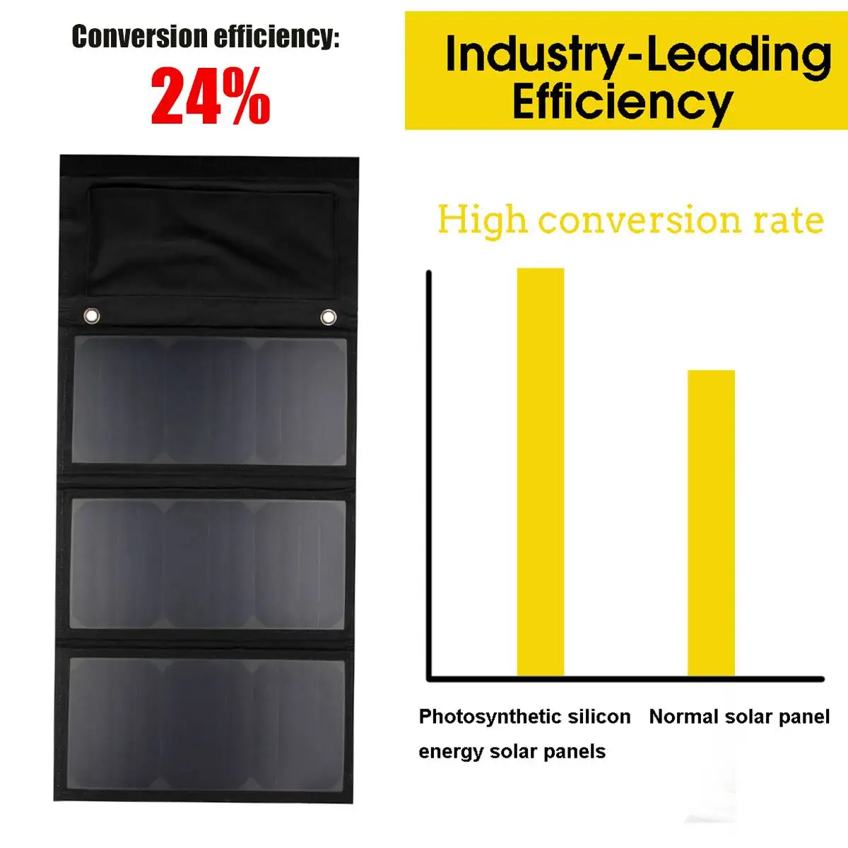 Солнечная панель 100 Вт складная водонепроницаемая 5 В с двумя USB-выходами для