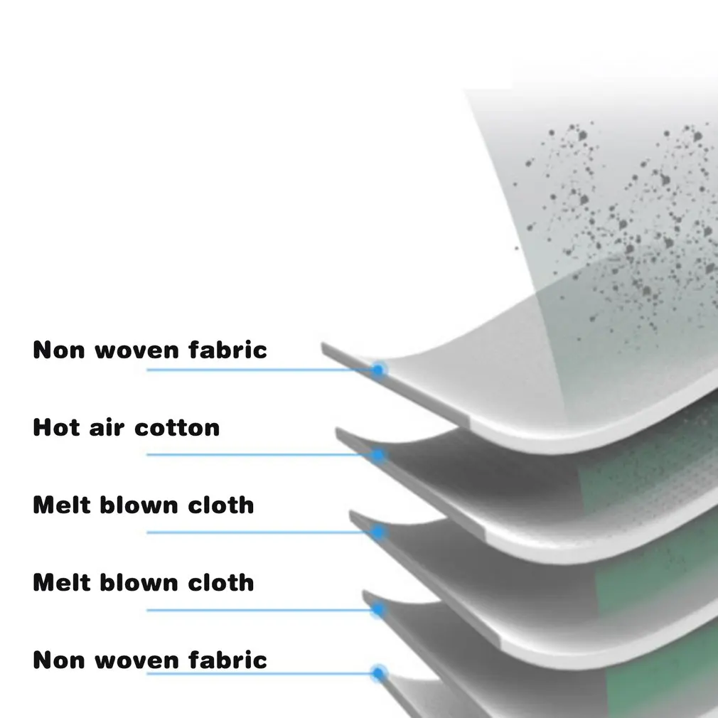 

Folding Valve Type FFP3 Protective Mask Mascarillas 5 Layers Ffp3 Disposable Face Maske With Valve Breathable And Dust-proof