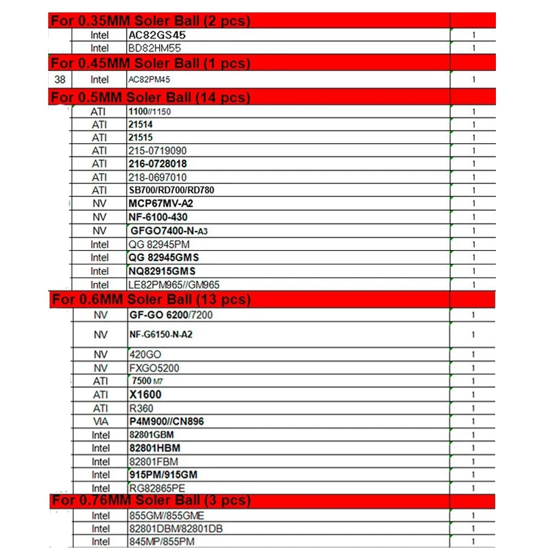 33 шт. обычно используется ремонт ноутбуков Сталь из сетчатой ткани для