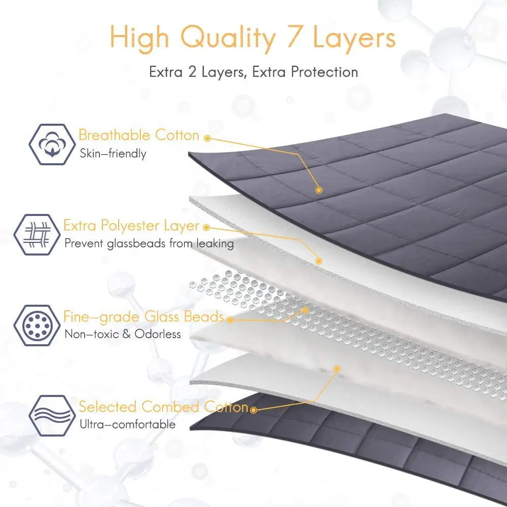 Взвешенный Одеяло для аутизм тревожность тяжести s способный преодолевать Броды