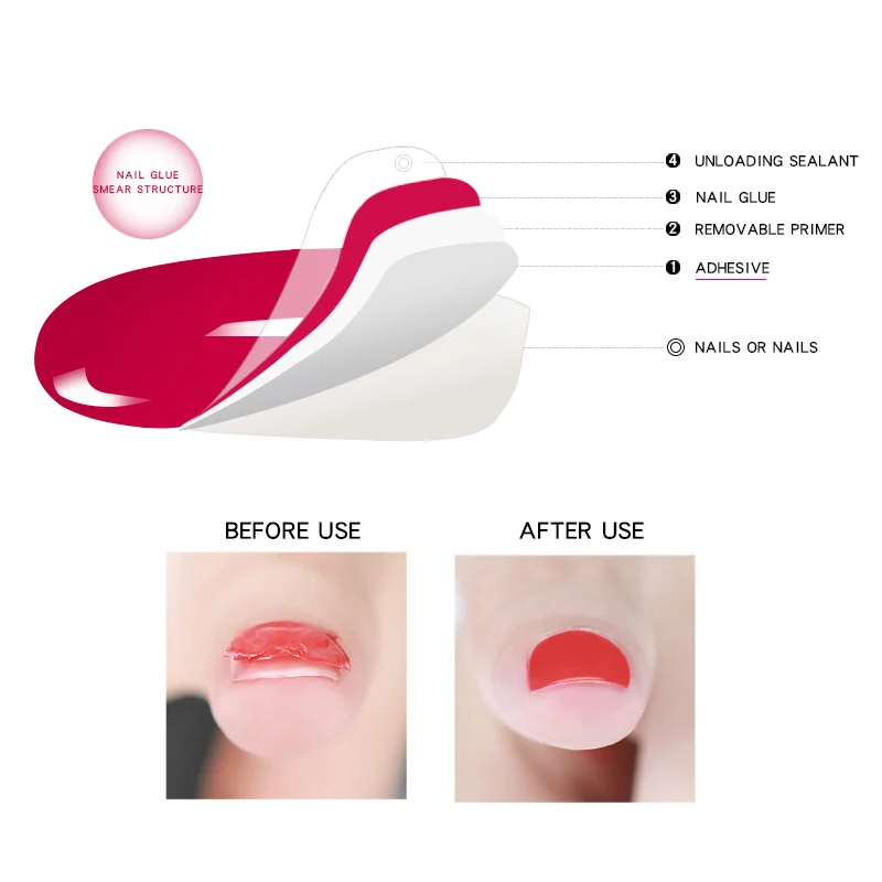 Переводная наклейка на 15 мл клейкий Гель лак звездная бумага для печати