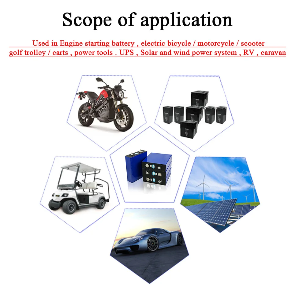 

2021 NEW 200ah lifepo4 Battery 4-32PCS 3.2V Lithium Iron Phosphate 12v 48v Cell Pack Suitable for Solar Energy EU US TAX FREE