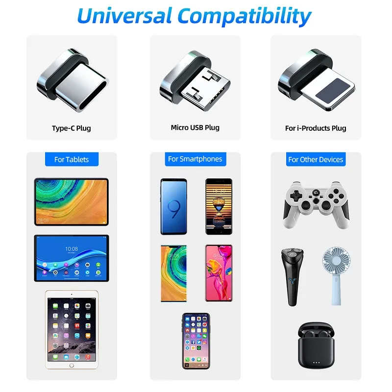 Магнитный зарядный кабель FONKEN 3 в 1 шнур для телефона USB Тип C магнитный Micro