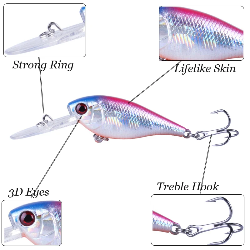 

YUCONG 3Pcs/lot Minnow Lures 8cm-7.2g Floating Fishing Lures Swimbaits Wobblers Crankbait Bass Trout Lure Fishing Baits Topwater