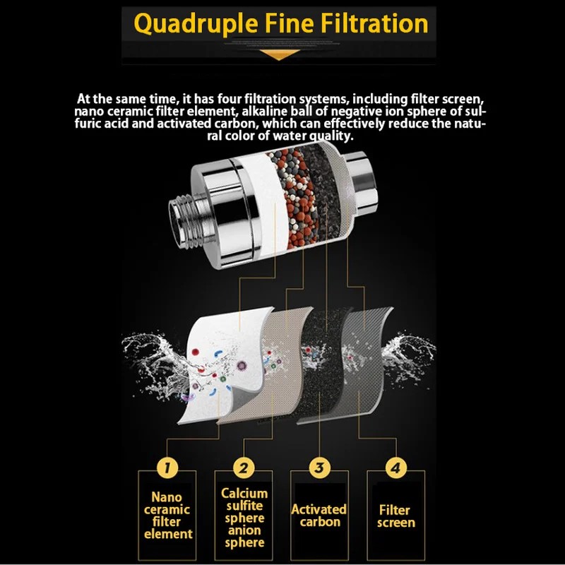 Многофункциональный фильтр для холодного смесителя шланг душа воды очиститель