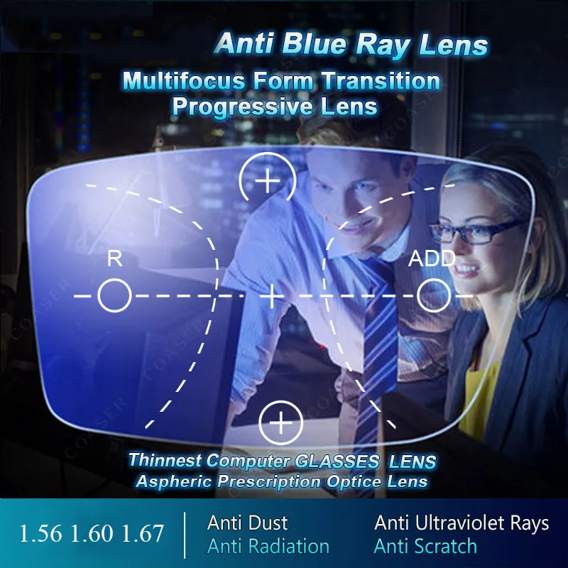 Anti-Blue Ray Lens Free Form Progressive Prescription Optical Lens Glasses Beyond UV Blue Blocker Lens For Eyes Protection Hot