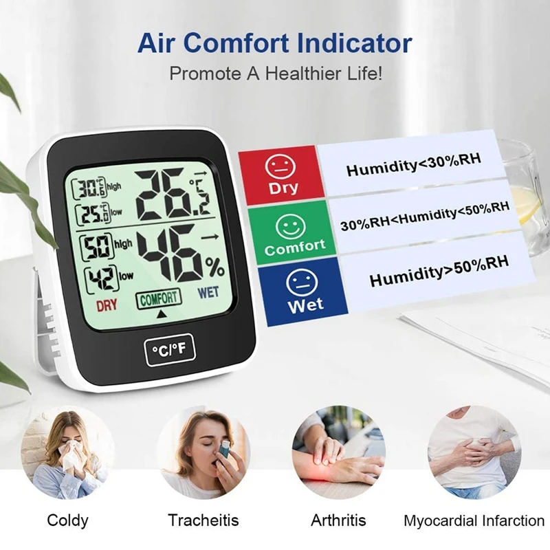 

2Pcs Room Thermometer Digital Indoor Hygrometer-Temperature and Humidity Monitor Room Moisture Meter with Press Button