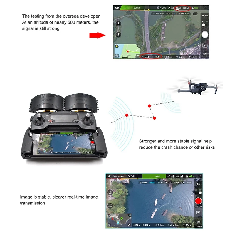 

STARTRC DJI Mavic Mini, 2