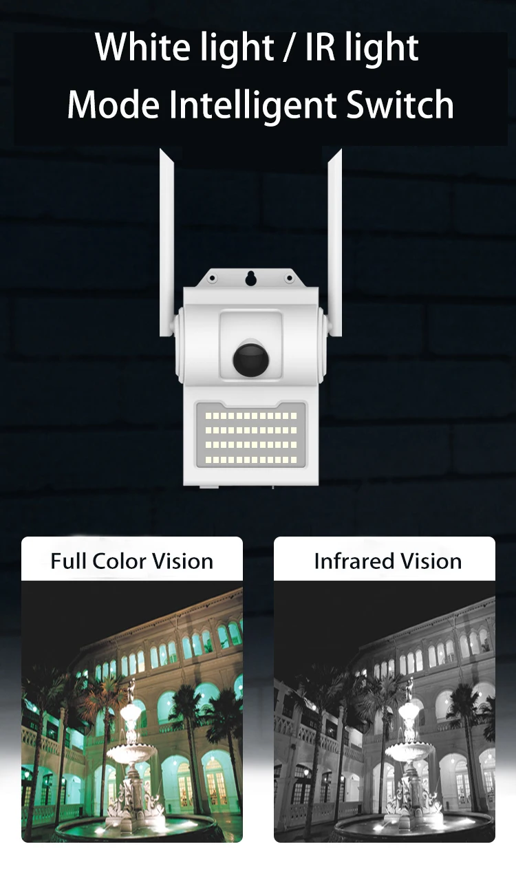 OUERTECH Smart 1080 P/5MP Водонепроницаемая настенная ip-камера в форме лампы ИК ночного видения Обнаружение движения умная Индукционная лампа наружная камера