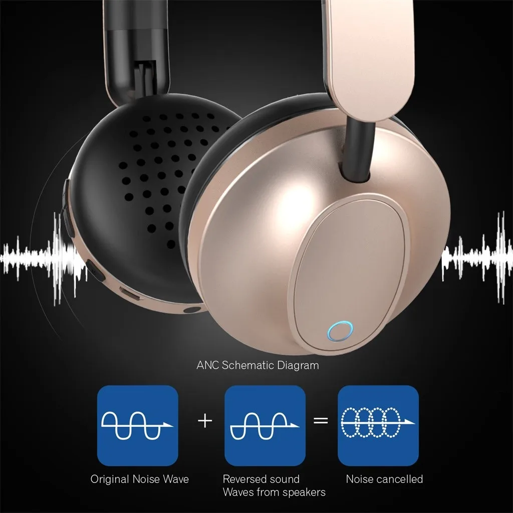 Mosunx Беспроводная bluetooth-гарнитура, активная шумоподавление, Бас-гарнитура, встроенный громкой связи высококачественный микрофон